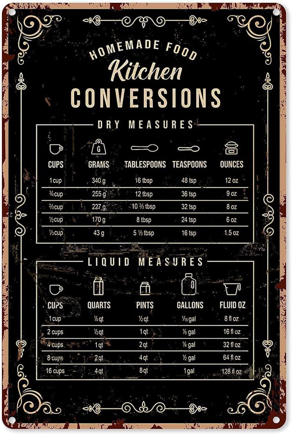 Kitchen Baking Conversion Chart - ป้ายโลหะตกแต่งสไตล์วินเทจสำหรับการอบขนม ป้ายตกแต่งผนัง แผนภูมิการแปลงหน่วยวัดในครัว ป้ายโลหะตกแต่งความรู้การอบขนม ป้ายโลหะสไตล์วินเทจสุดชิค