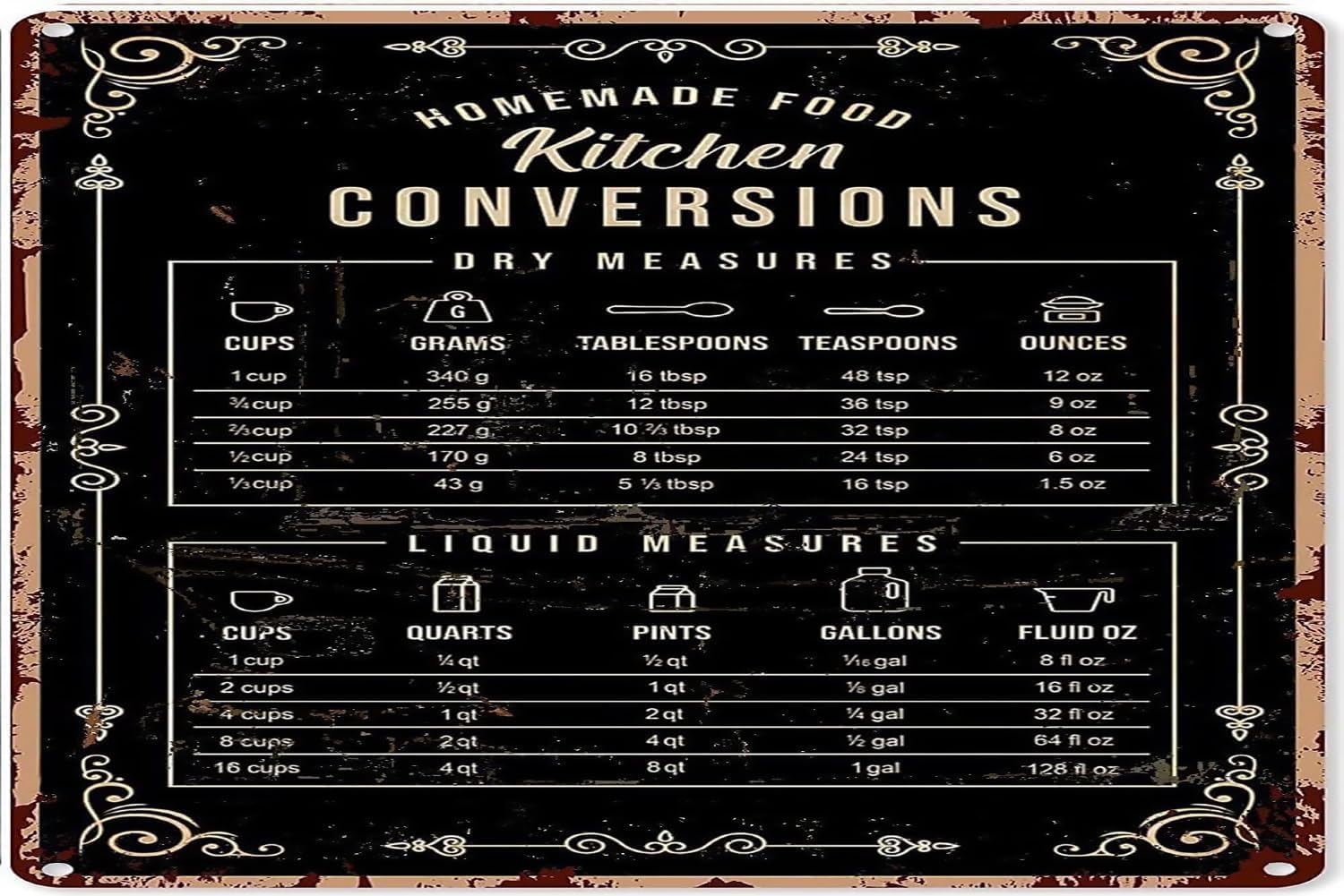 Kitchen Baking Conversion Chart - ป้ายตกแต่งผนังสไตล์วินเทจ ทำจากโลหะดีบุก สำหรับตกแต่งห้องครัว พร้อมข้อมูลการอบขนม