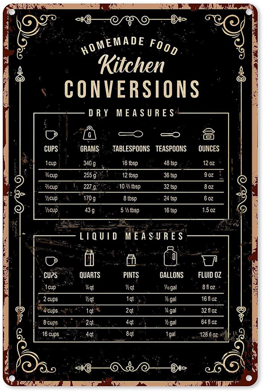 Kitchen Baking Conversion Chart - ป้ายตกแต่งผนังสำหรับการอบขนม แผนภูมิการแปลงหน่วยการอบขนม ป้ายโลหะตกแต่งสไตล์วินเทจสุดชิค โปสเตอร์โลหะตกแต่งผนัง ของขวัญสำหรับห้องพักผ่อนของผู้ชาย บาร์