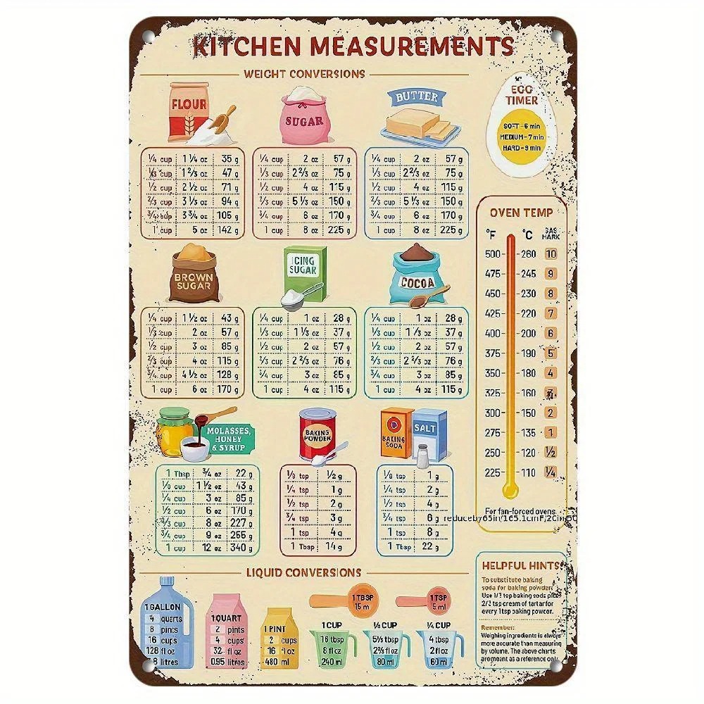 Kitchen Baking Conversion Chart - ป้ายโลหะลายตารางแปลงหน่วยสำหรับครัวสไตล์วินเทจ ของตกแต่งผนังน่ารักสำหรับงานอบขนม