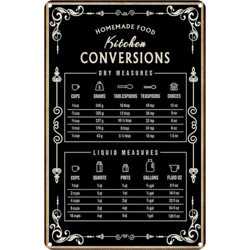 Kitchen Baking Conversion Chart - ป้ายโลหะตกแต่งผนังลายแผนผังการแปลงสูตรอาหาร ป้ายโลหะสไตล์วินเทจเก๋ไก๋