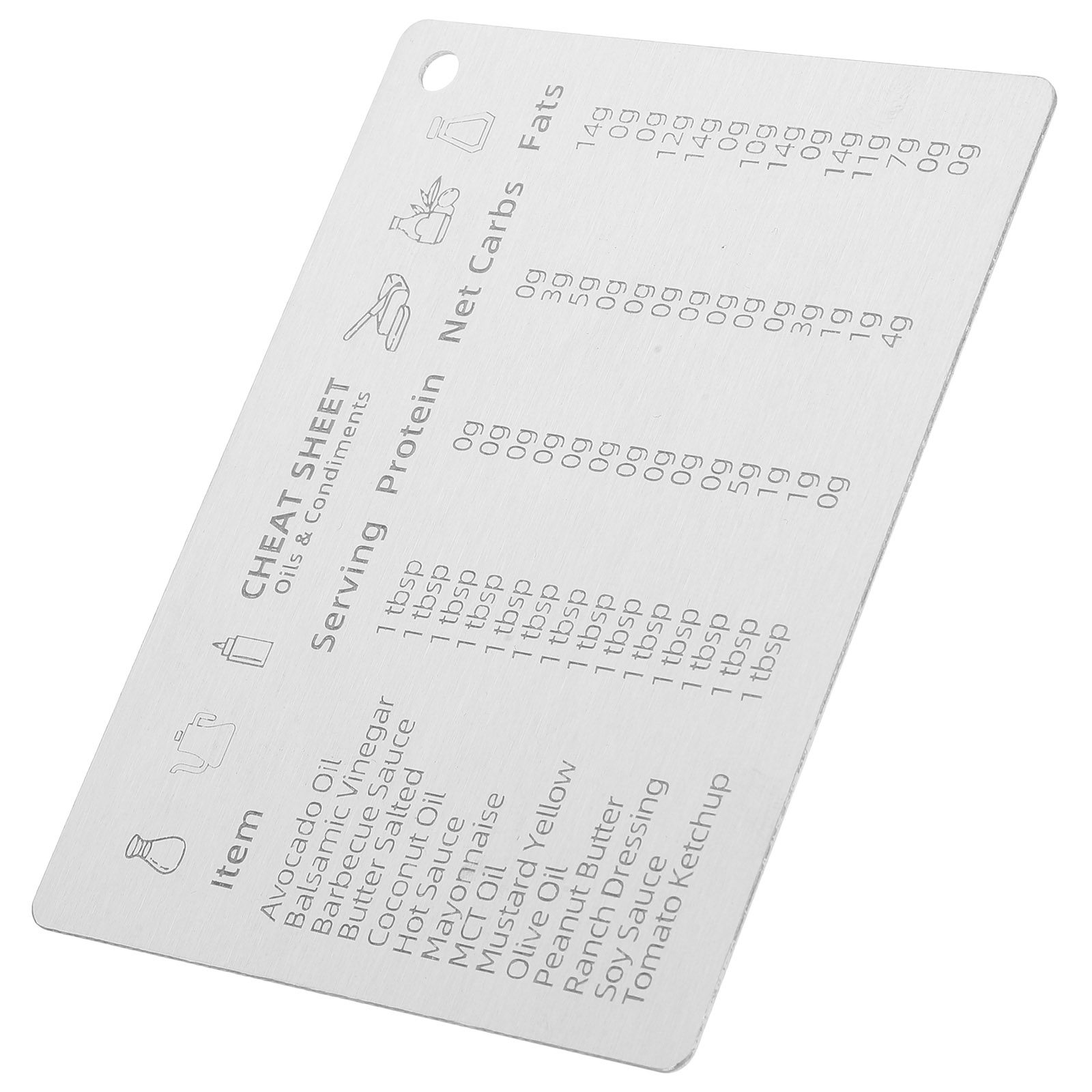 ตารางแปลงหน่วยวัดสแตนเลสแบบมีแ - Kitchen Baking Conversion Chart บทวิจารณ์และราคา