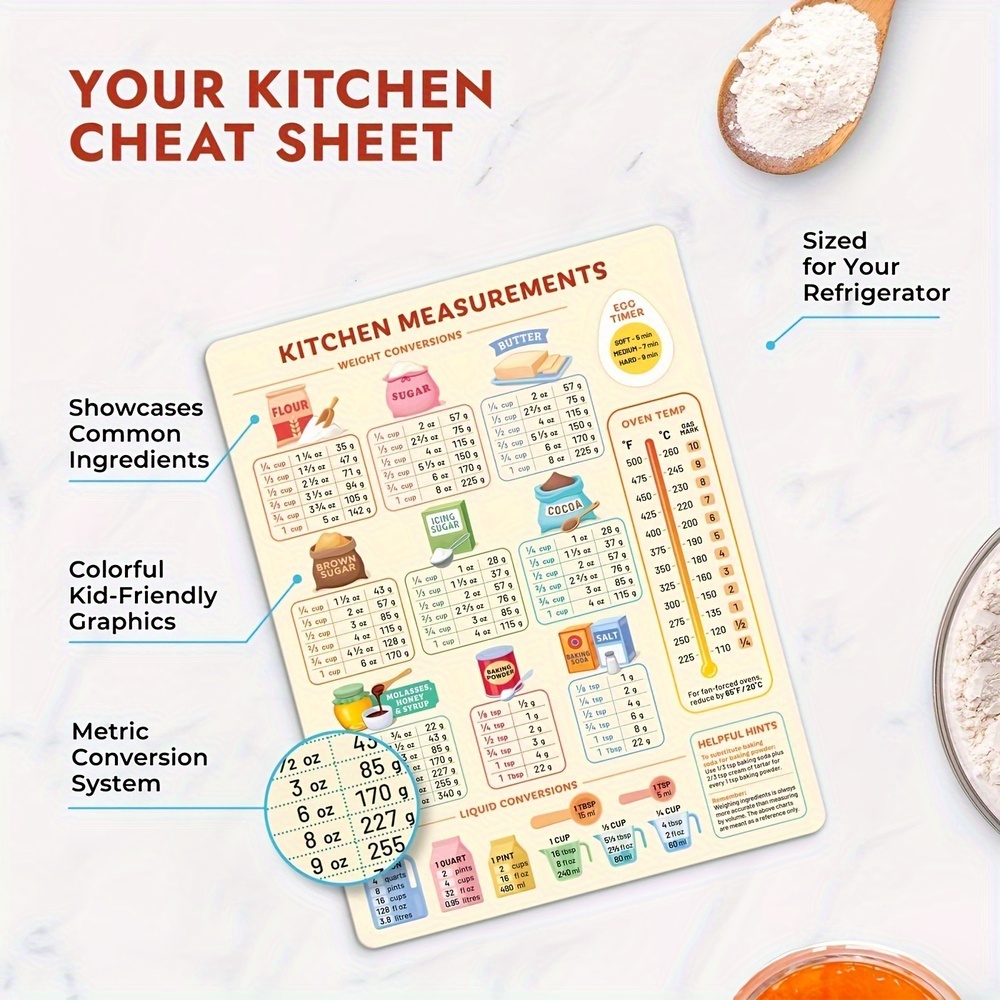 แผนภูมิการแปลงห้องครัว 1 ชิ้น, - Kitchen Baking Conversion Chart บทวิจารณ์และราคา