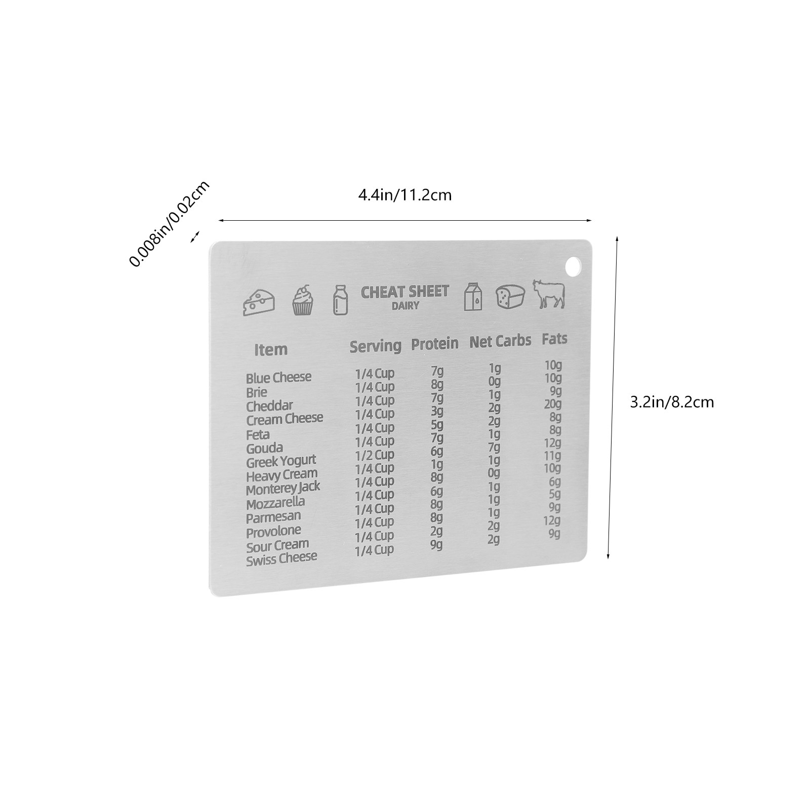 ตารางแปลงหน่วยวัดแม่เหล็ก ขอบเ - Kitchen Baking Conversion Chart บทวิจารณ์และราคา