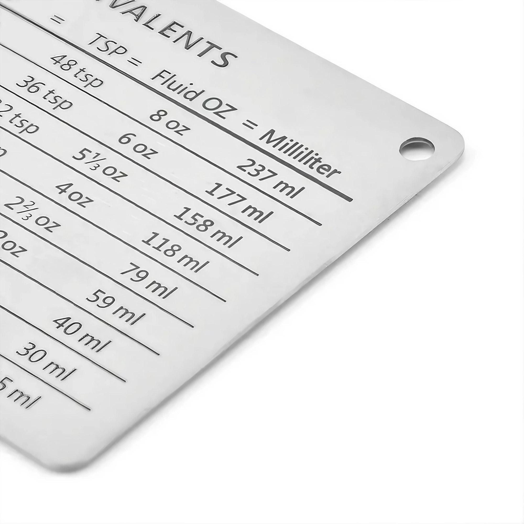 เครื่องชั่งครัวดิจิตอล 430 สตี - Kitchen Baking Conversion Chart บทวิจารณ์และราคา