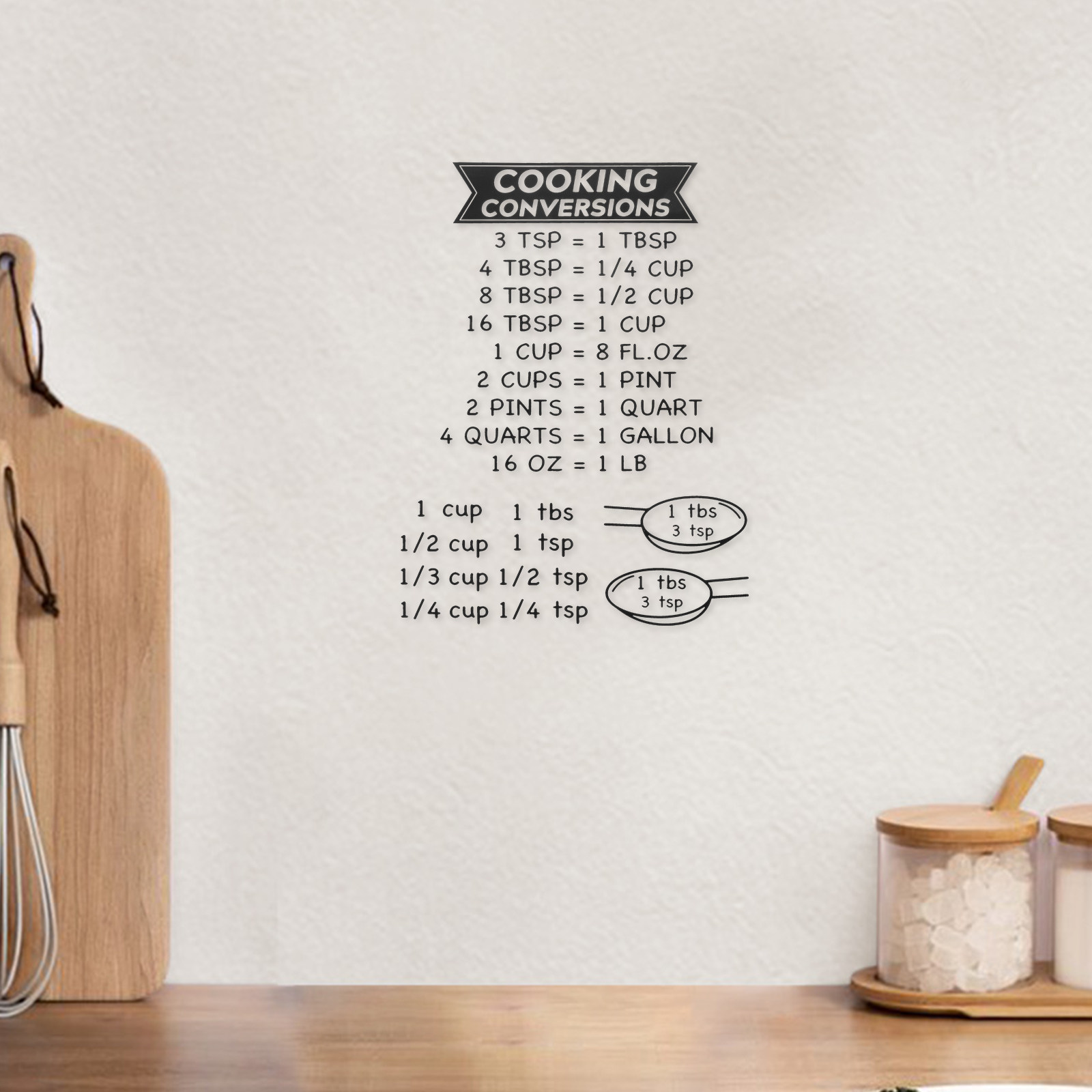 สติกเกอร์ตารางแปลงหน่วยวัดในคร - Kitchen Baking Conversion Chart บทวิจารณ์และราคา