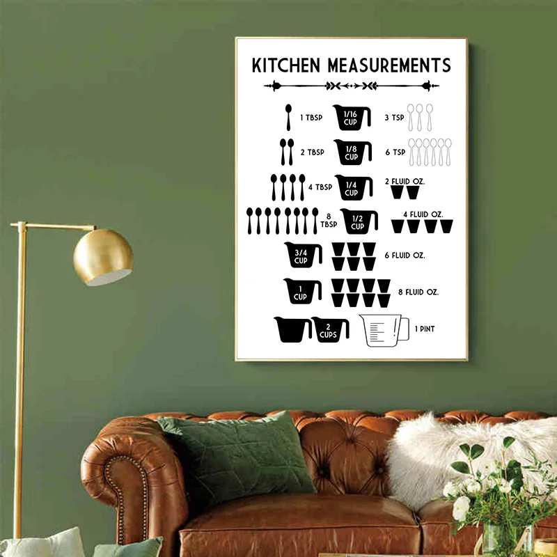 การแปลงการอบอาหารในครัวแบบมินิ - Kitchen Baking Conversion Chart บทวิจารณ์และราคา