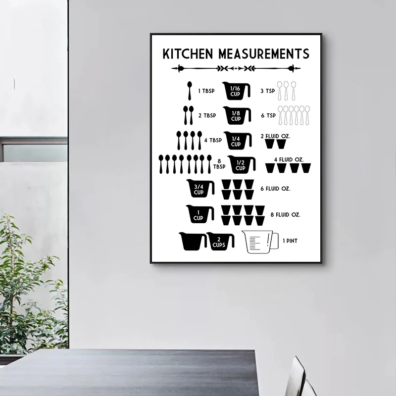 การแปลงการอบอาหารในครัวแบบมินิ - Kitchen Baking Conversion Chart บทวิจารณ์และราคา