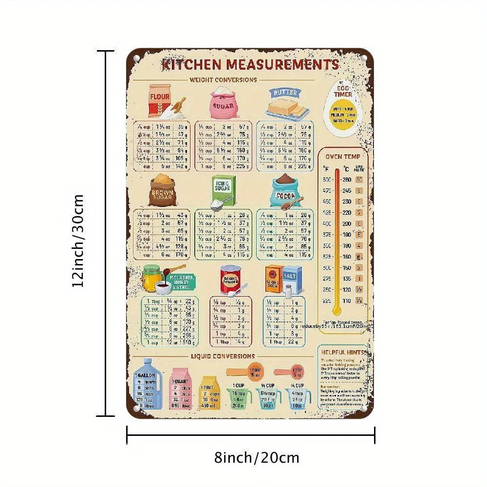ป้ายโลหะลายตารางแปลงหน่วยสำหรั - Kitchen Baking Conversion Chart บทวิจารณ์และราคา